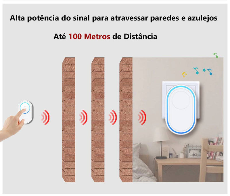 Campainha Sem Fio Inteligente/Sound Campain