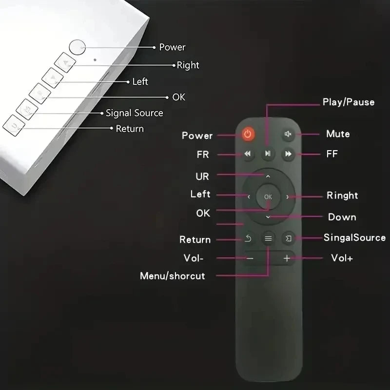 Mini Projetor Portátil Full HD 1080P