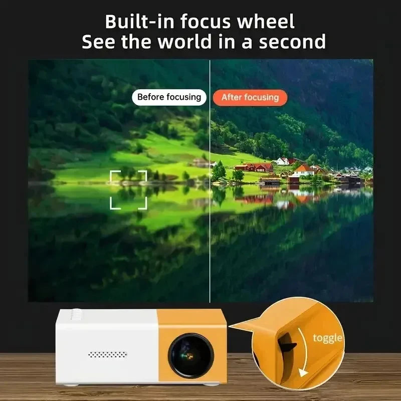 Mini Projetor Portátil Full HD 1080P