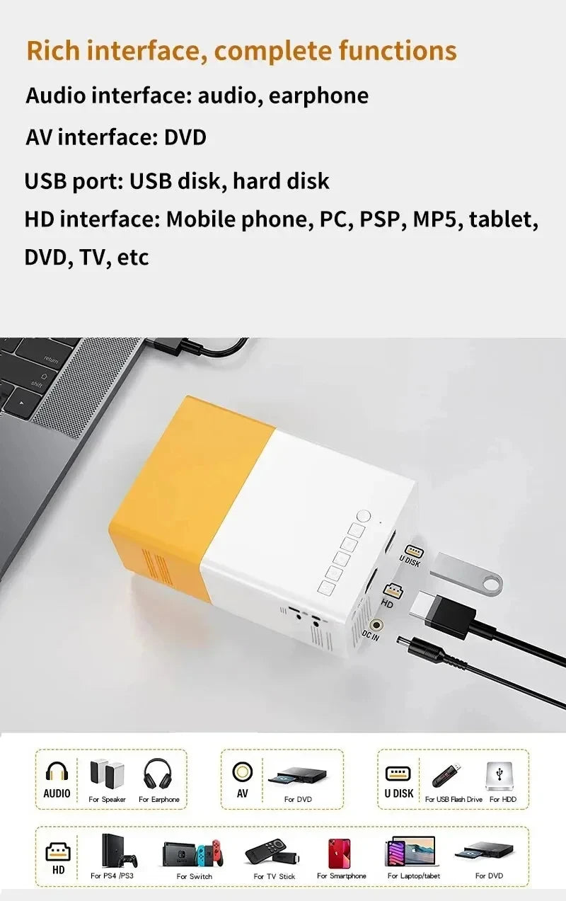 Mini Projetor Portátil Full HD 1080P