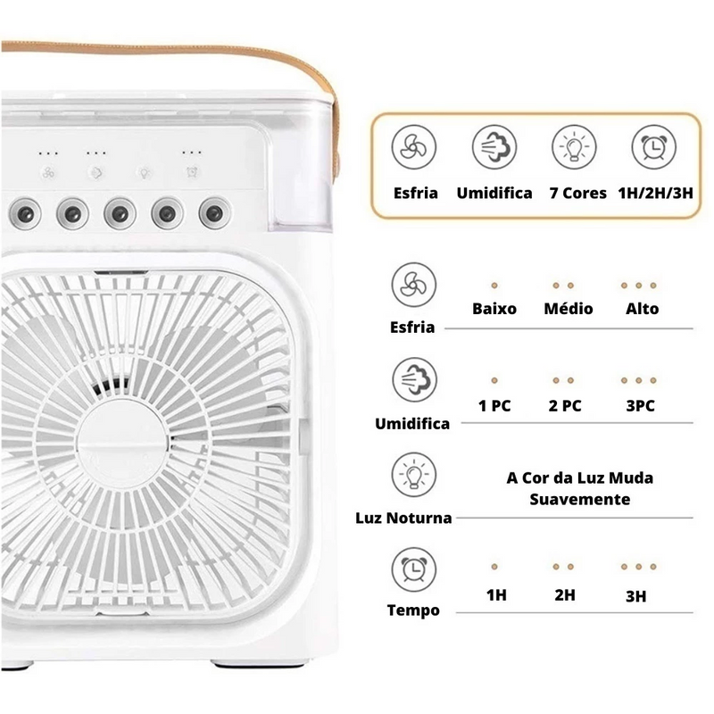 Ventilador Pequeno Portátil - Refrigeração Instantânea e Eficiente